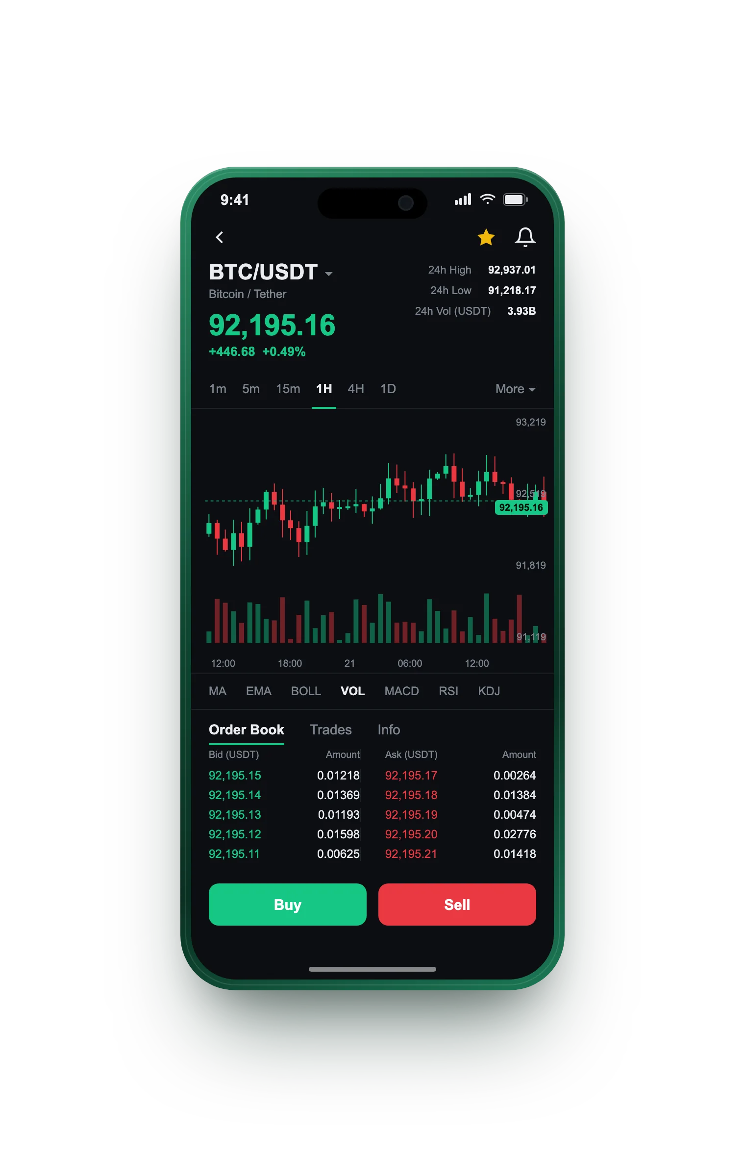 Swaptairend — BTC/USDT live candlestick chart, order book and one-tap Buy/Sell on mobile